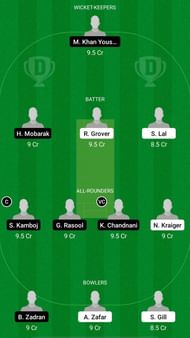 BER vs RCD Dream11 Prediction - ECS T10 Dresden